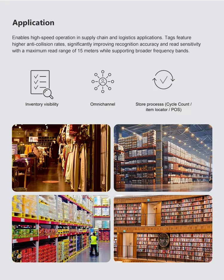 RF Security Label Collection